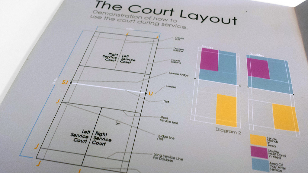 The Court Layout